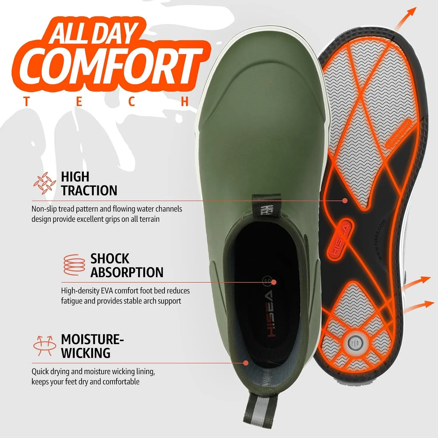 HISEA Men's Deck Boots Saltwater Fishing Booties Waterproof Ankle Rain Boots High Traction