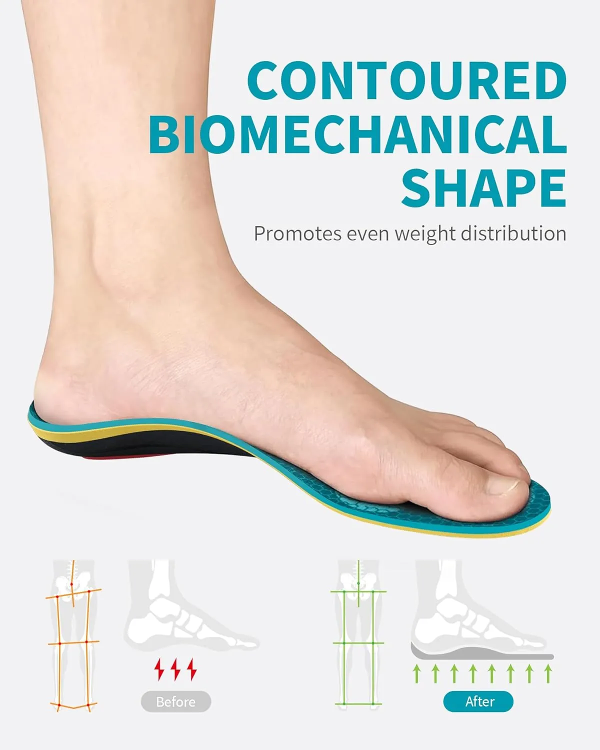 WalkHero Heavy Duty Arch Support Insoles, 220 lbs Plantar Fasciitis Orthopedic Inserts Relieve Pain, Work Boot Orthotics Insoles (Mens 6-6.5 | Womens 8-8.5, Coral Green)